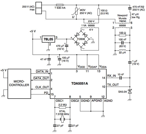 The TDA5051A IC together with a simple microcontroller NXP TDA5051A IC